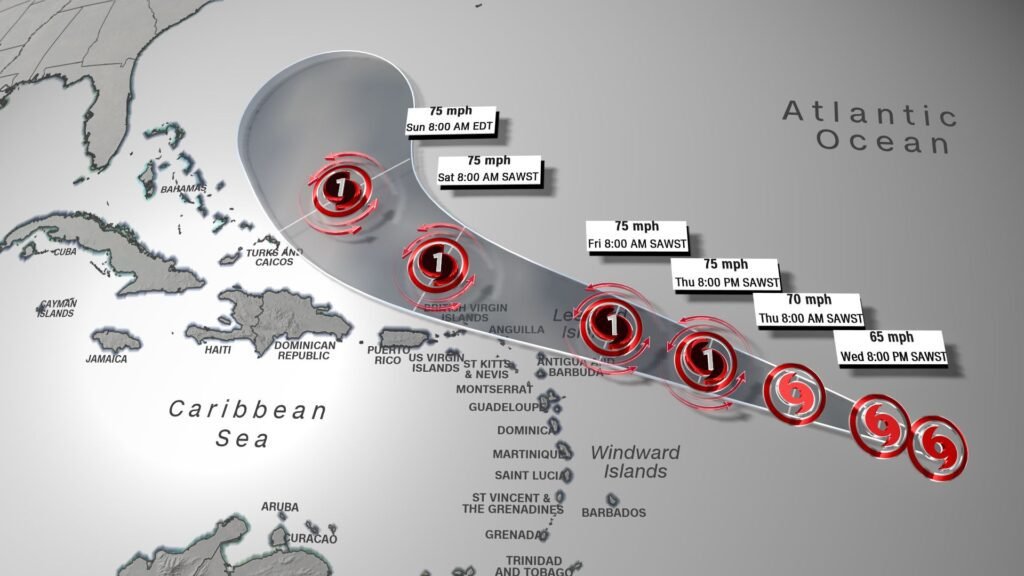 Tropical Storm Jerry